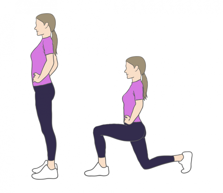 5 Types of Butt & Effective Exercise for Them | TheButtLifter